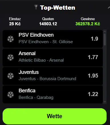 Top-Quoten bei Spinit